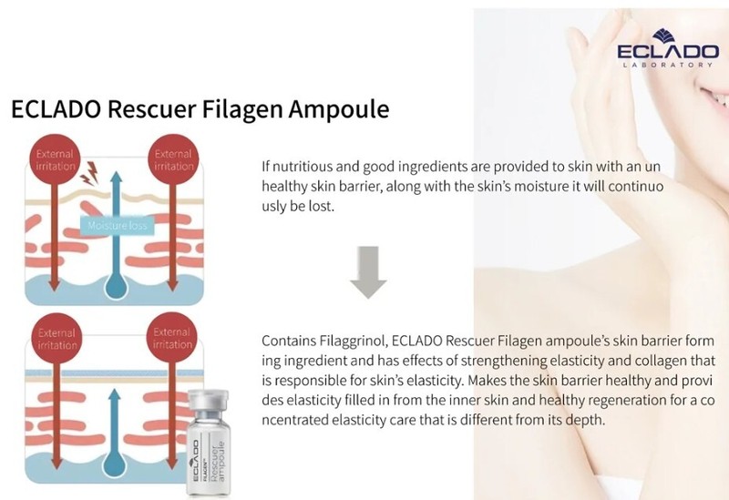 ECLADO Rescuer Ampoule Filagen 3.5ml 3EA Collagen Ampoule Anti-Aging Ampoule New gallery