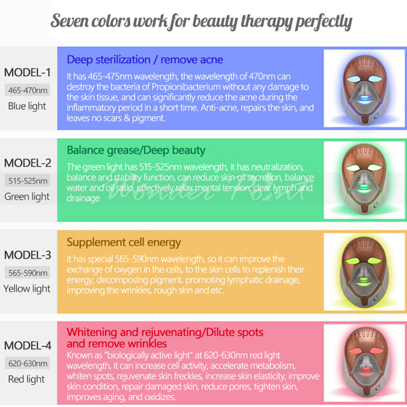 Led Mask Electric Facial Mask 7 Color Photon Therapy With Neck Skin Rejuvenation gallery