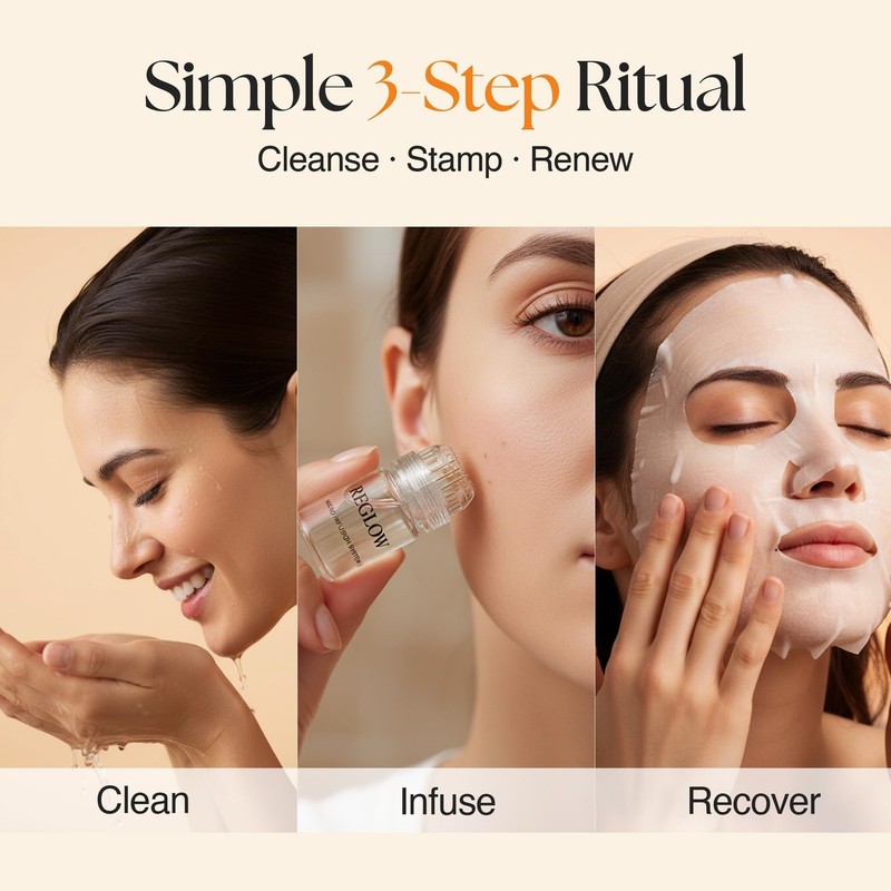 ReGlow MicroInfusion with QuadraAction Exosome & Stem Cell Serum for Face, Fa... gallery
