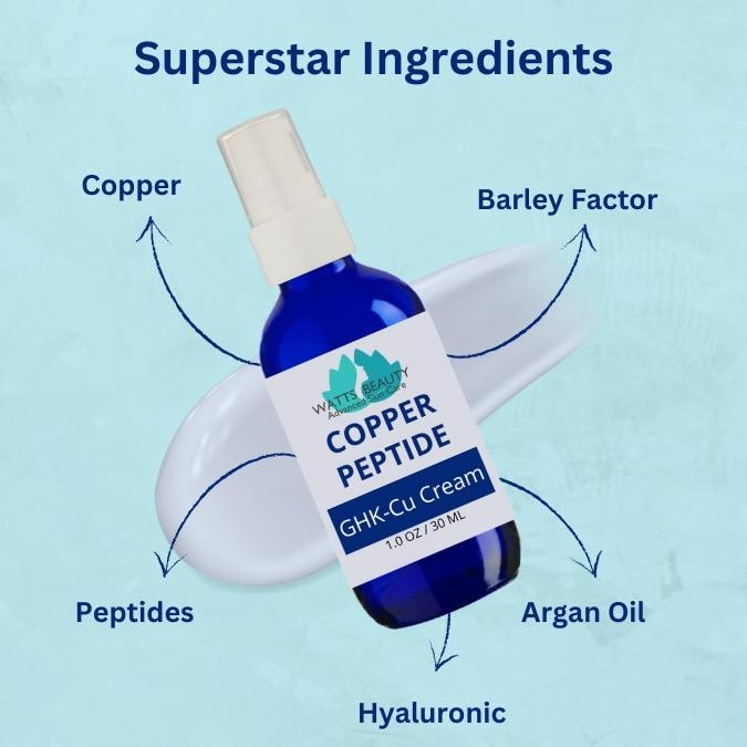 Copper Peptide GHK-Cu Face Cream with GHK Copper, Barley Seed and Matrix TRIO gallery