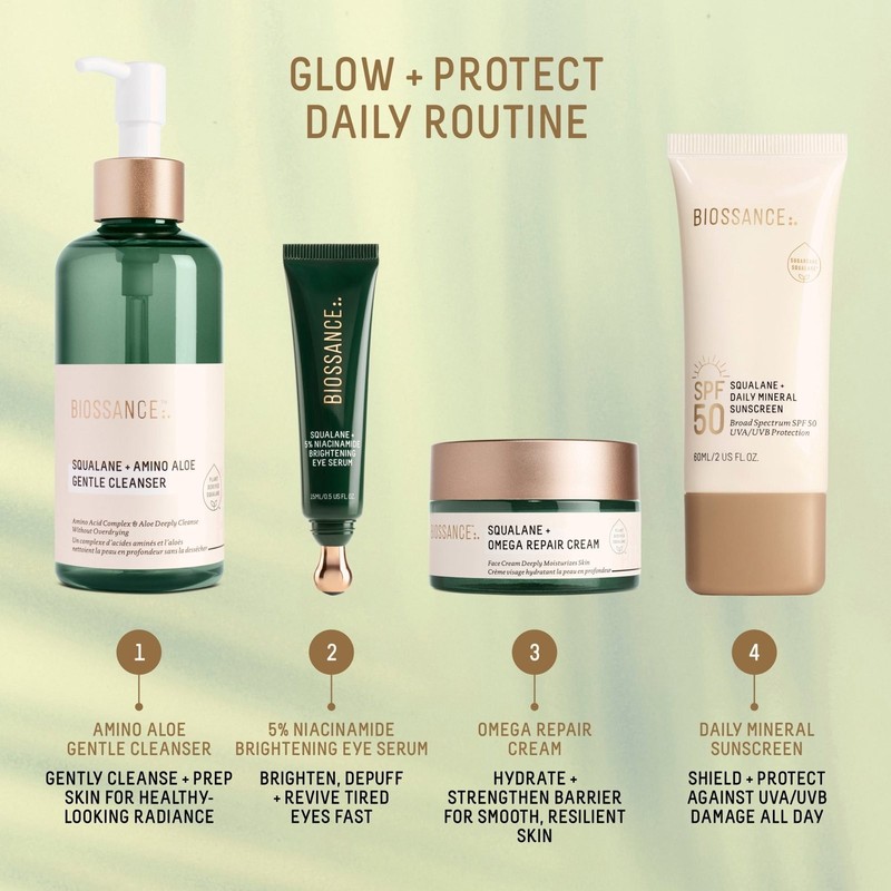 Protective Daytime Core Routine gallery