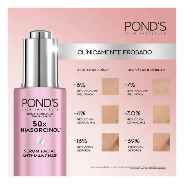 POND'S Bright Miracle Ultimate Clarity NIASORCINOL Serum 30g gallery
