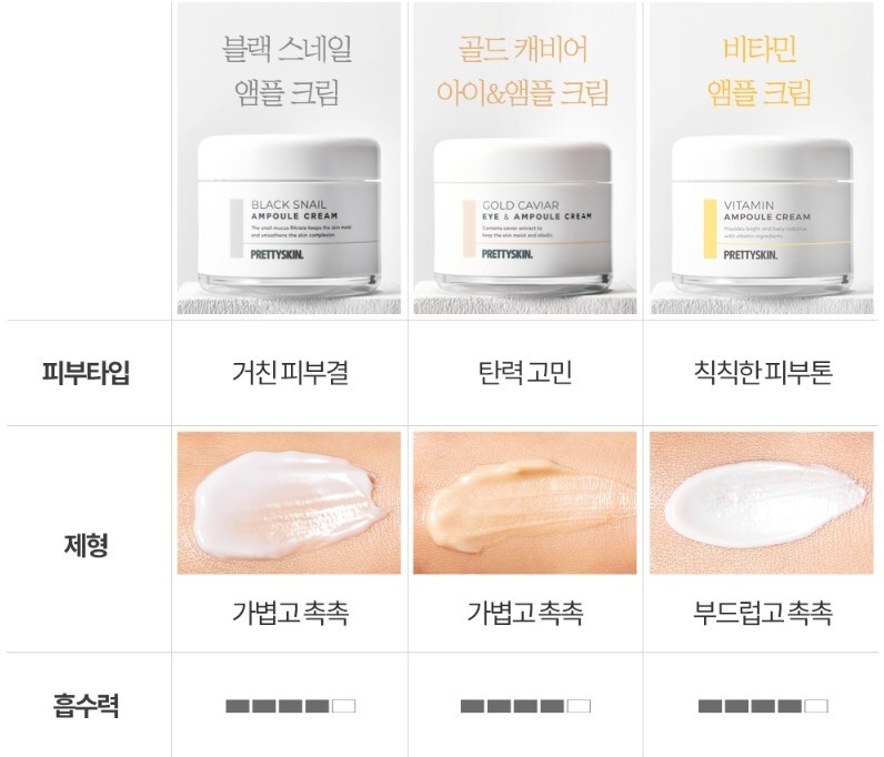 PRETTY SKIN Gold Caviar Eye & Ampoule Cream 50ml Anti Aging Cream Moisture Cream gallery