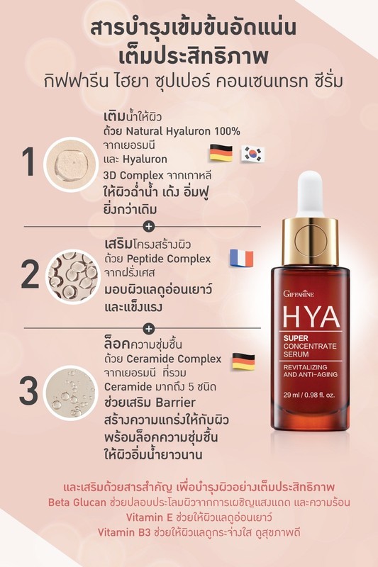 Anti Aging Wrinkle Reducer Giffarine Hya Super Concentrate Serum Skincare Face gallery