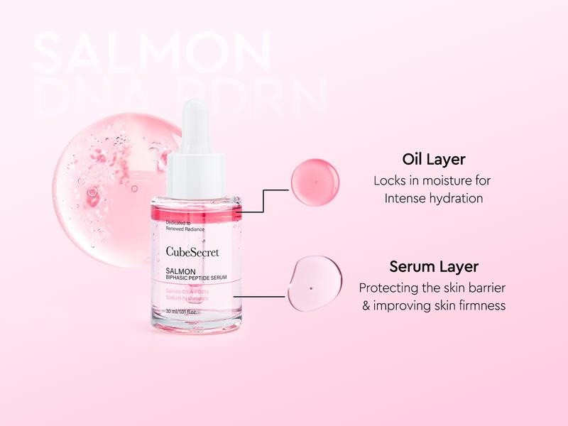 CubeSecret Salmon PDRN Serum 30ml - Anti-Aging Hyaluronic Acid Peptide K-Beauty gallery