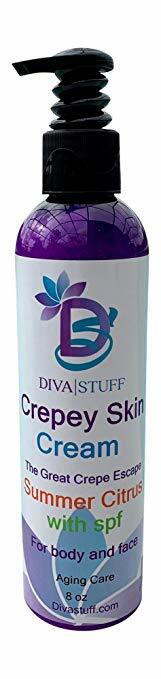 Crepey Skin Body & Face Cream W/ Hyaluronic Acid,Alpha Hydroxy Summer Citrus,spf