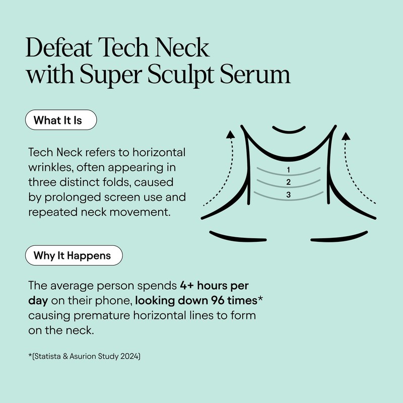 Peptide Firming Serum 1.7 oz with Tri-Peptide Complex for Face & Neck - Lifts gallery