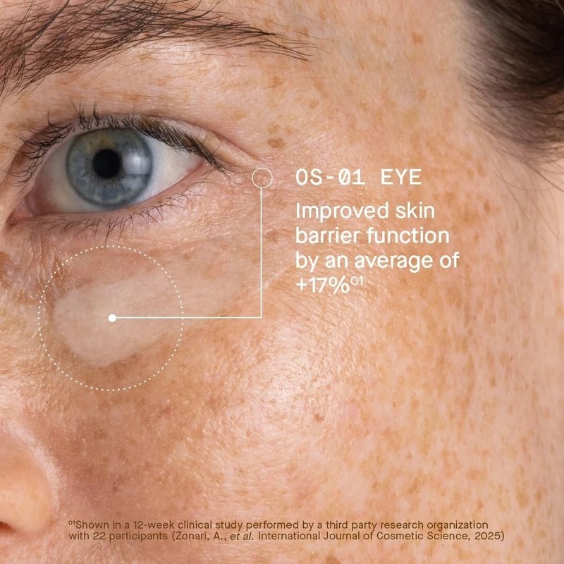 OneSkin BODY & FACE & EYE OS01 Peptide Topical Supplement | Skin Longevity Ag... gallery