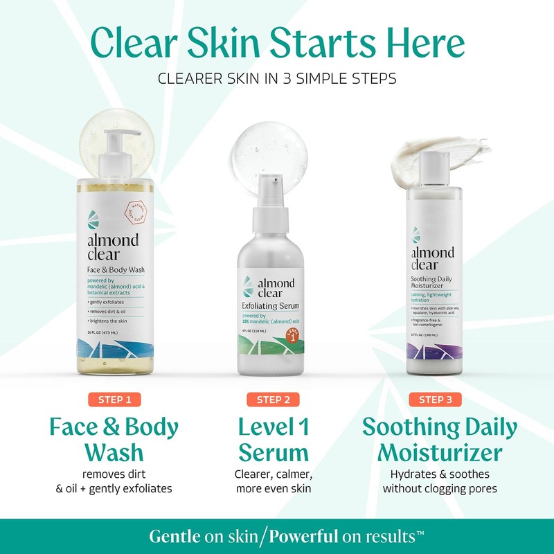 Face & Body Clearing Serum, Level 1- for acne, folliculitis, aging skin, ingr... gallery