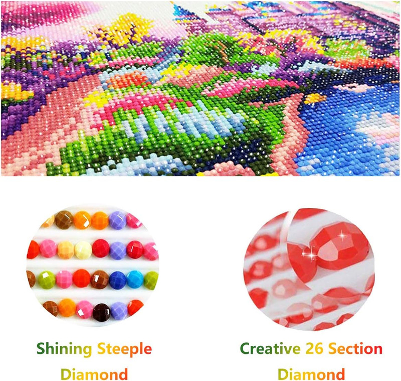 Diymood DIY 5D Diamond Painting Kits for Adults Sewing Machine - Diamond Art Kit gallery