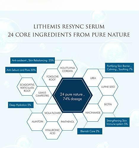 ANACIS Lithemis Resync Serum for intensive pore minimizer & sebum control 20ml gallery
