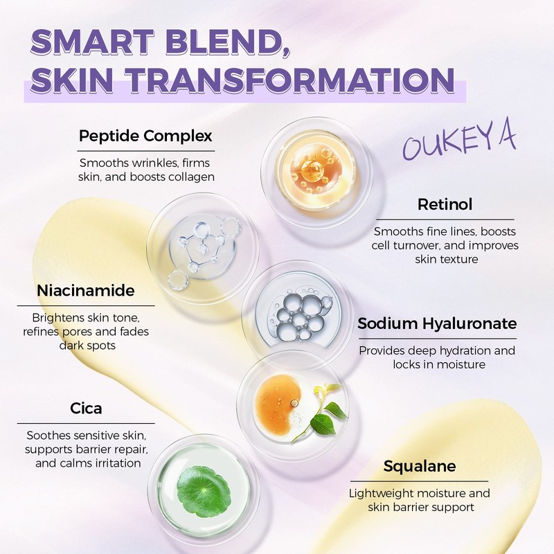OUKEYA Retinol Cream For Anti-Aging, Reduce Wrinkles and Hyperpigmentation gallery