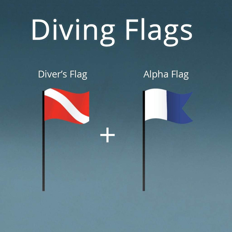 2 Pack Dive Flags Scuba International Diver Flag (20X24Inch) Polyester Alpha Fla gallery