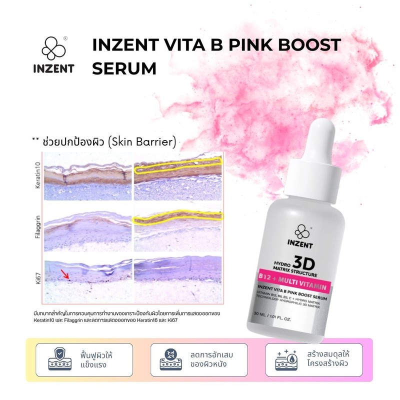 Vitamin B12 B6 B3 C Face Serum 30ml 3D Hydro Matrix INZENT Thailand Skincare gallery