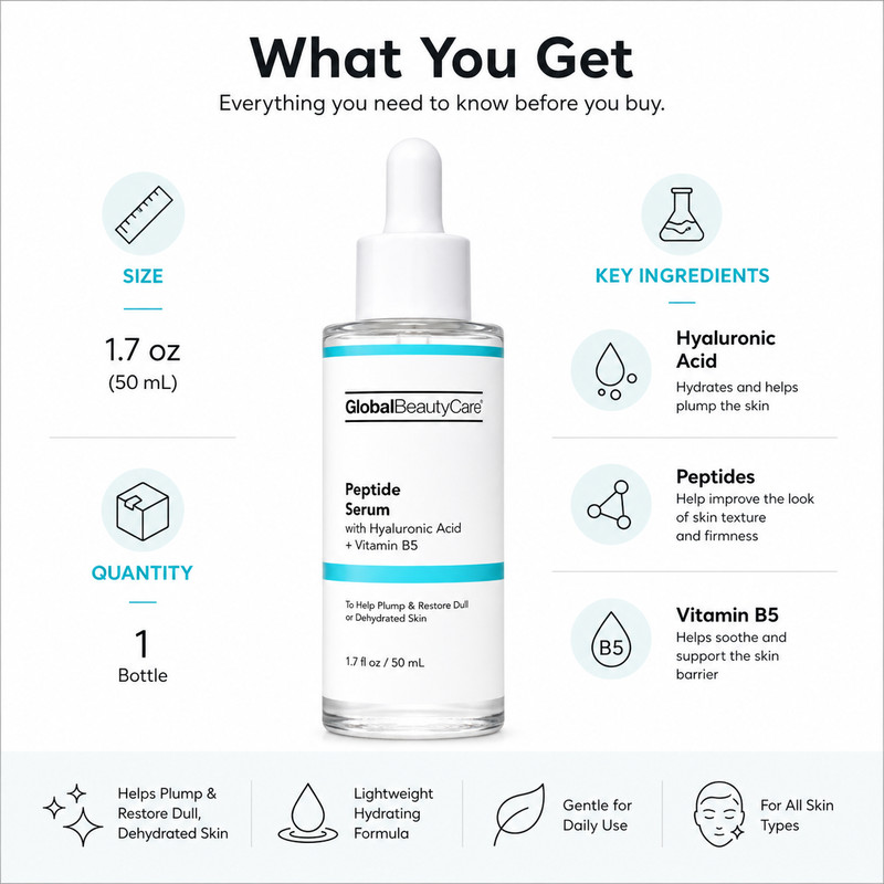 Global Beauty Care Peptide Serum 1.7oz with Hyaluronic Acid + Vitamin B5 gallery