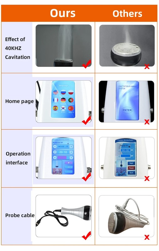 Body Slimming Massager Machine Multi-Functional Device Face 40K gallery