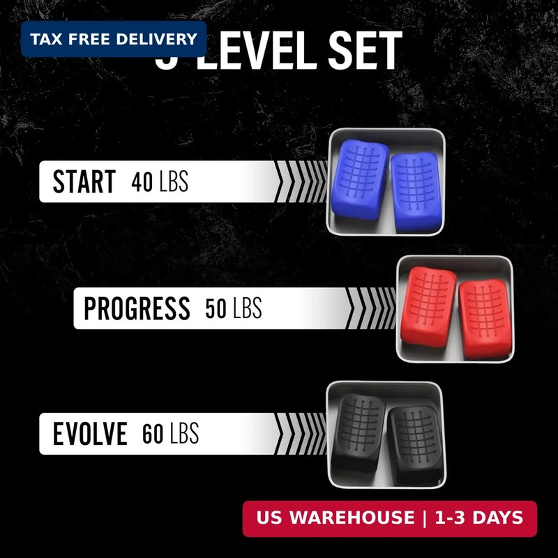 JJaw Exerciser for Men & Women | 3 Resistance Levels Silicone Jawline 3 Set gallery