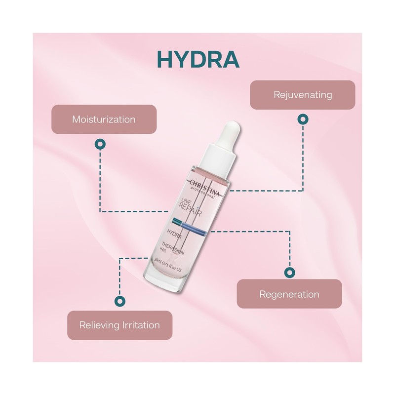 Christina Line Repair Hydra Theraskin +HA Face Serum - 30 ml - Wrin... Fast Ship gallery