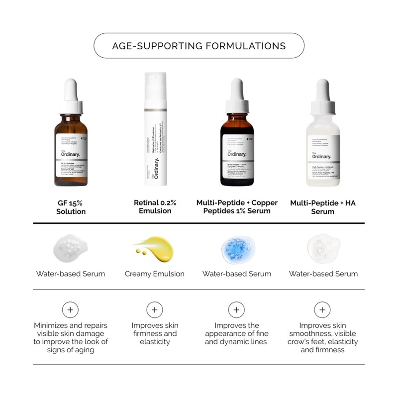 Visible Skin Repair with GF 15% Anti-Aging Formula - 1 Fl Oz for All Skin Types gallery