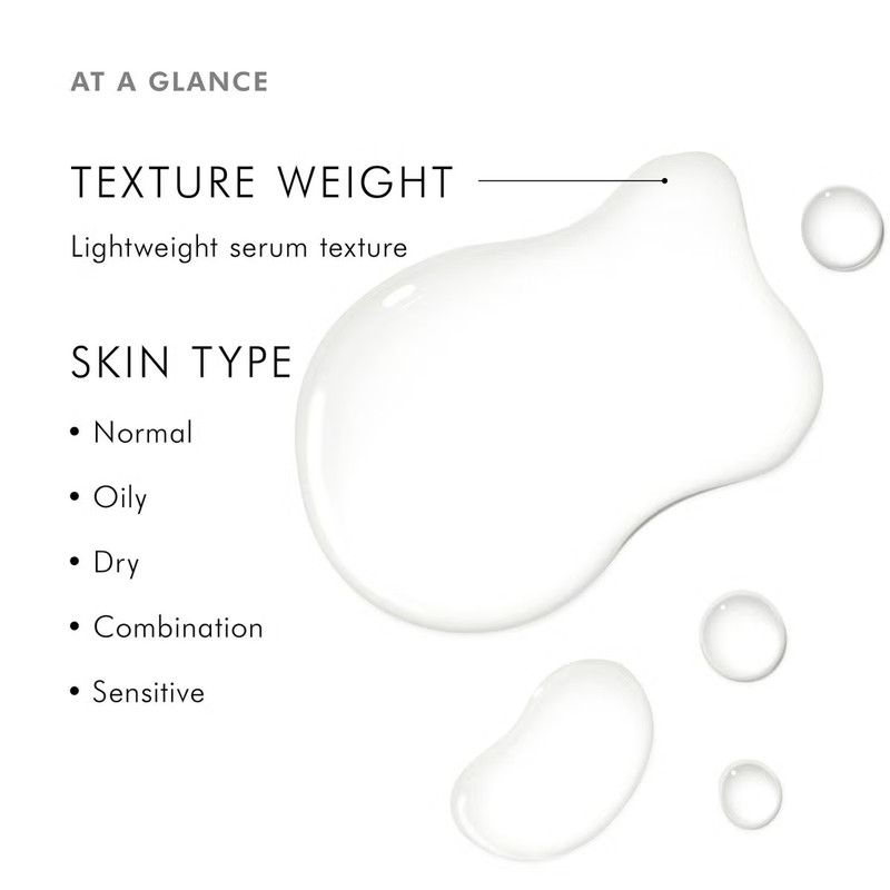 Skinceuticals Retexturing Activator 30ml 1oz NEW FREE SHIPPING gallery