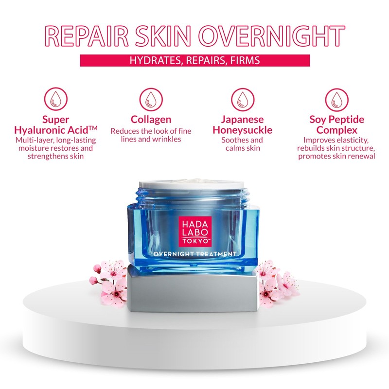 Hada Labo Tokyo Anti-Aging Overnight Treatment, Hyaluronic Acid Night Cream for gallery