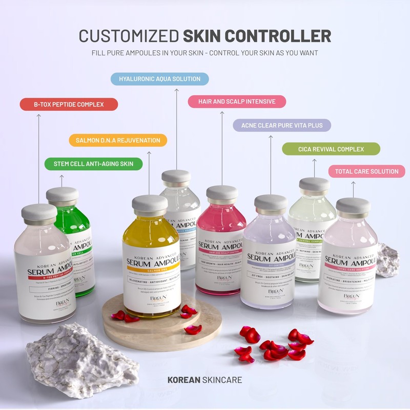 BRÜUN Advance Microneedling Korean Serum - 4 Different Booster Ampule Kit for... gallery