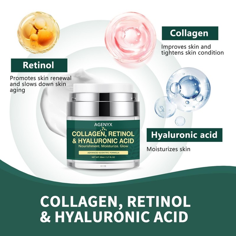 Retinol Face Moisturizer Cream - Anti-Aging & Firming Care - Day & Night Formula gallery
