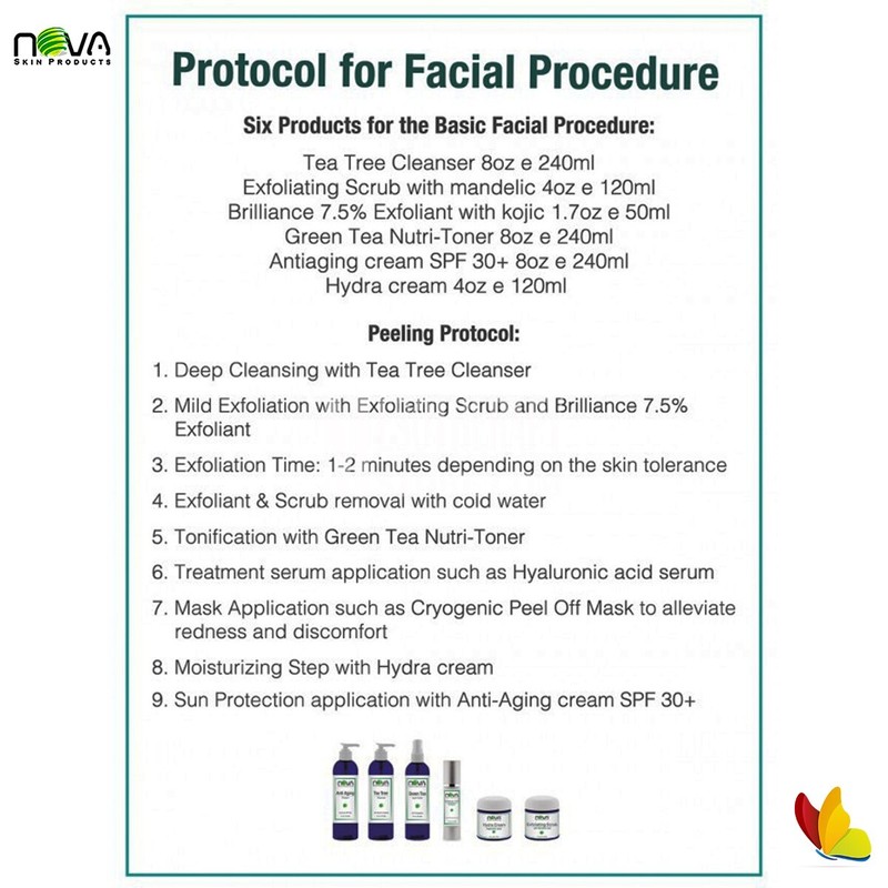 Facial Preparation Peel Kit 6 Products By Nova Skin gallery