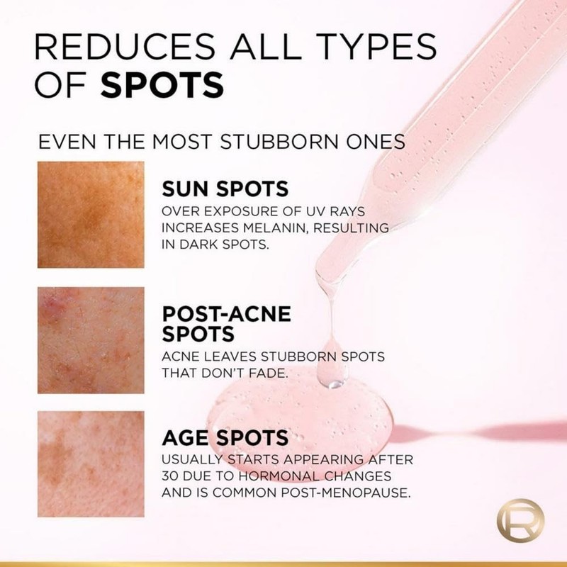 L'Oreal Paris Glycolic Bright Face Serum for Brightening Dark Spots 15 ml gallery