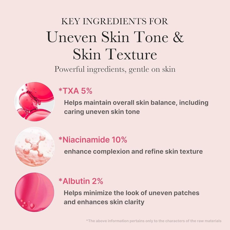 MEDICUBE - TXA + Niacinamide 15% Serum [30ml] Brightening Dark Spot Care gallery