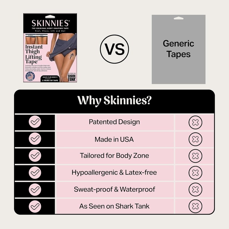 Skinnies Instant Thigh Lift Tape - 5 Pairs of Clear, Sweatproof Lifting Strips gallery