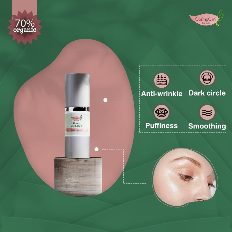Green Eye Serum 15ml / 1/2 fl. Oz. 70% Organic Content.