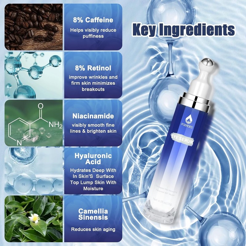 Eye Serum with 8% Caffeine 8% Retinol Hyaluronic Acid Niacinamide peptides for P gallery