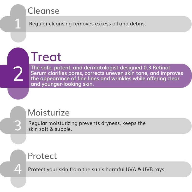 The Derma Co 0.3% Retinol Serum - 30ml gallery