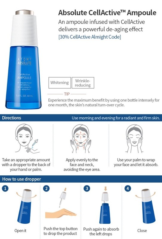 ATOMY Absolute CellActive Ampoule 40ml Dermatology Science De-Aging K-Beauty New gallery