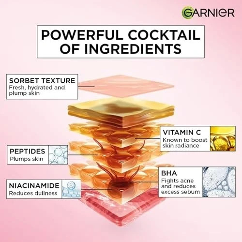 Garnier Niacinamide Sorbet Moisturizer 45g Oil Control Hydration Free Ship gallery