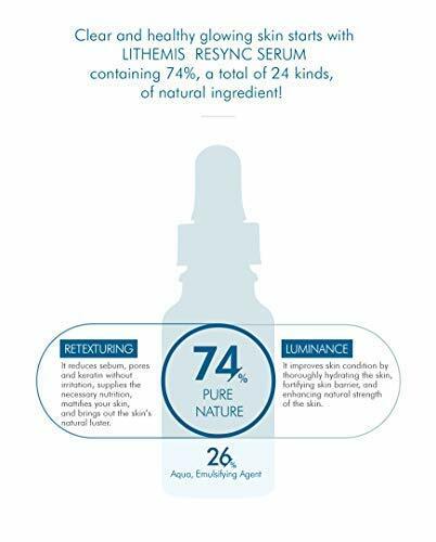 ANACIS Lithemis Resync Serum for intensive pore minimizer & sebum control 20ml gallery