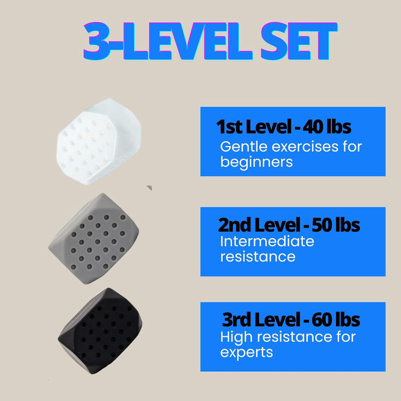 Jawline Exerciser for Men & Women – 3 Resistance Levels (6Pcs) Silicone Jaw Exer gallery
