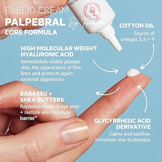 Topialyse Palpebral Anti Itching Soothing Cream Calms Irritated Eyelids 15mL gallery