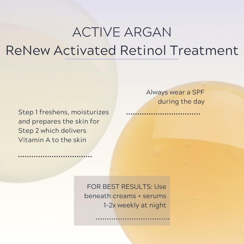 Active Argan ReNew 2 x 30 ml 1 fl oz 2-Step Activated Retinol Beauty Treatment gallery