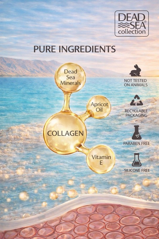 Dead Sea Collection - Collagen - Day Cream - 1.69 fl oz/ 50 mL - Anti-Wrinkle gallery