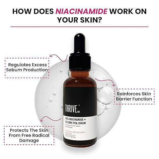 Thriveco 10% Niacinamide Face Serum + 1% Zinc Pca Glowing Skin, Acne-prone 30ml gallery