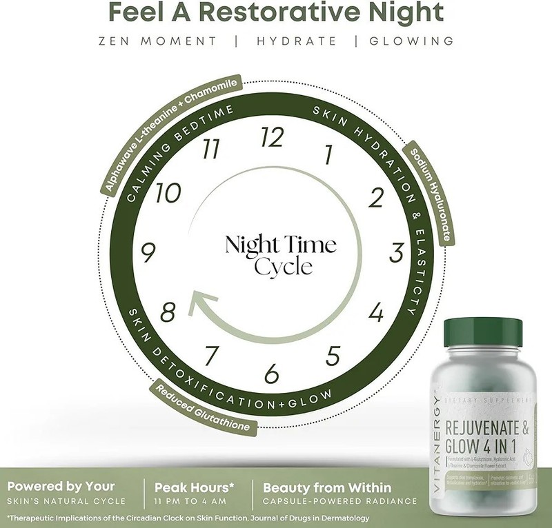 Vitanergy Beauty Sleep Skin Glow Supplement – 4-in-1 Nighttime Support with ... gallery