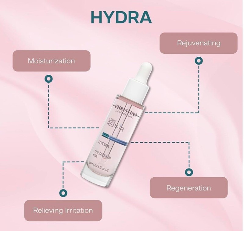 Christina Line Repair Hydra Theraskin +HA Face Serum - 30 ml - Wrinkle Smoother, gallery