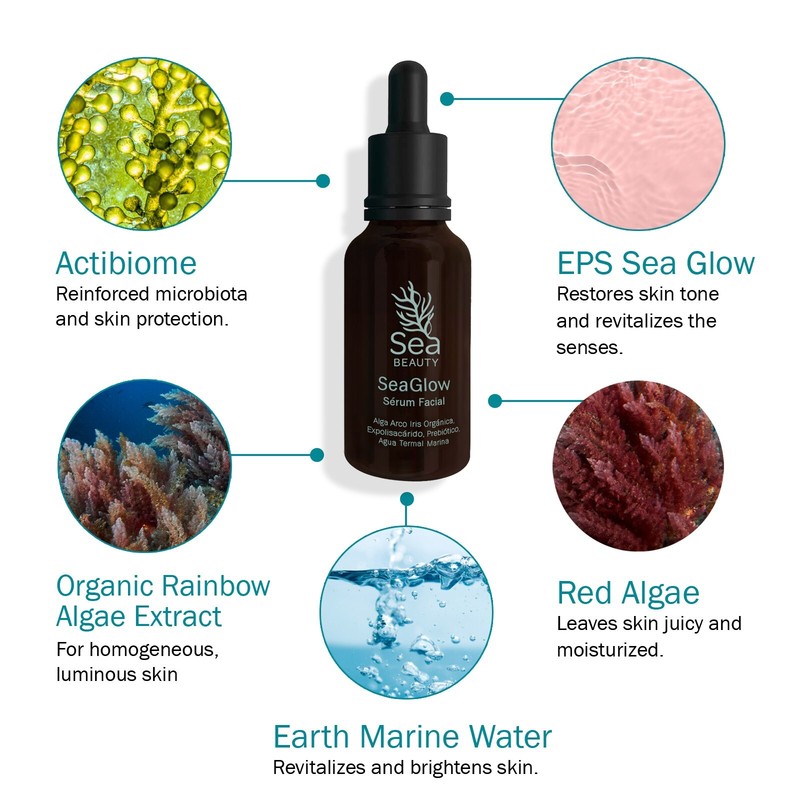Sea Beauty Facial Serum, Premium Marine Anti-Aging Ingredients, Skin Brightener gallery
