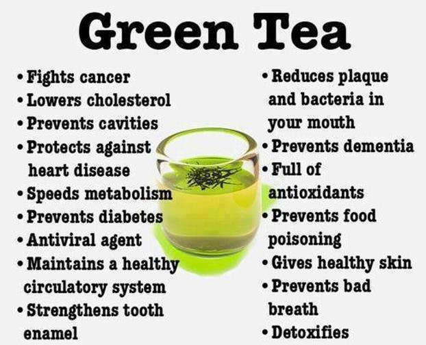 antioxidant all in one - SPIRULINA – GREEN TEA COMBO 2B - green tea diet gallery