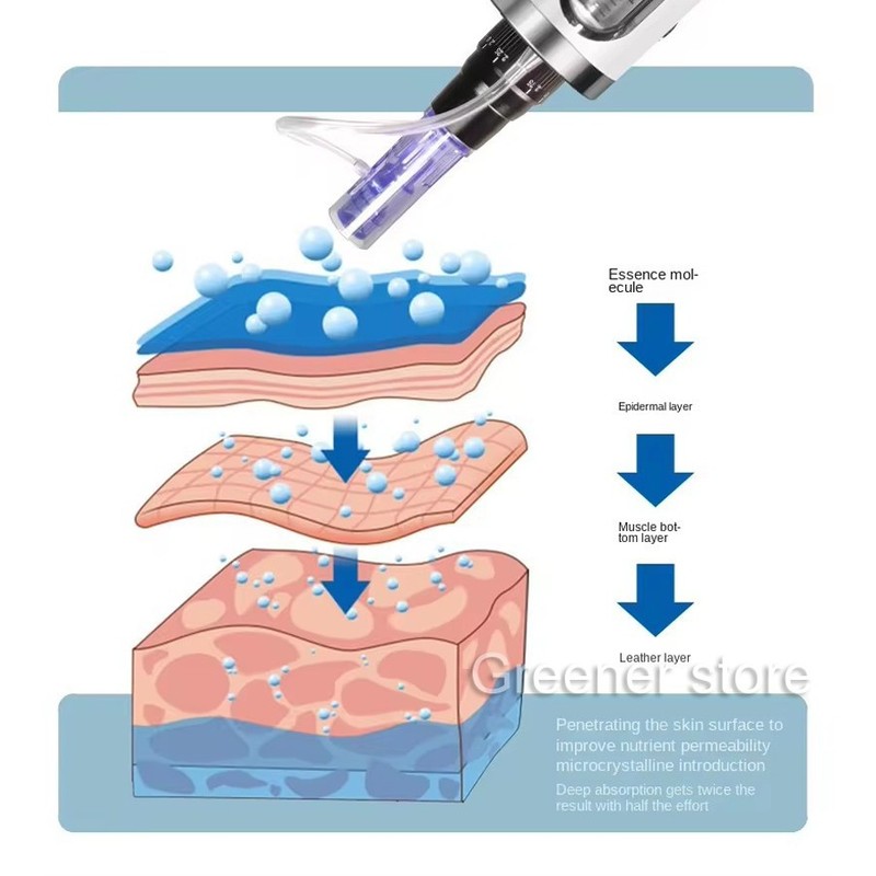 Micro Pen Mesotherapy Gun Repalcement Cartridges 10x 9/12/24/36/42 Pins Anti-Age gallery