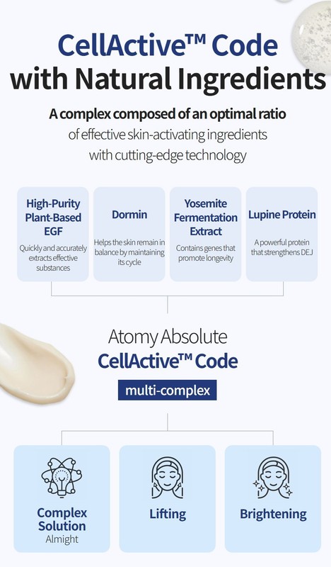 ATOMY Absolute CellActive Ampoule 1.4FL.oz 40ml K-Beauty antiaging gallery