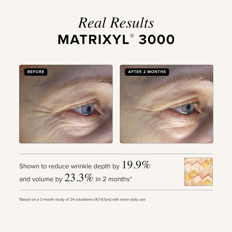 Fragrance-Free Matrixyl 3000 + Argireline Multi-Peptide Facial Serum - 29ml gallery