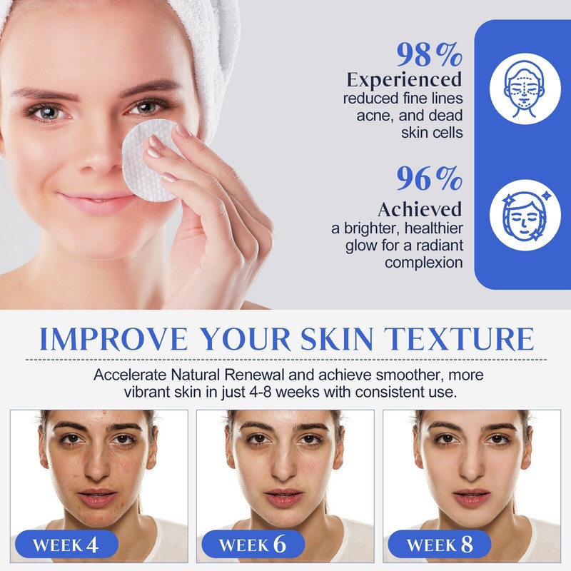 Glycolic Acid Pads,Glycolic Acid Resurfacing Pads for Face and Body,Exfoliating gallery